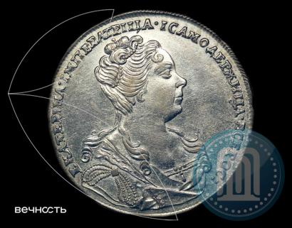 Picture 1 rouble 1727 year  "Moscow type, portrait turned to the right"