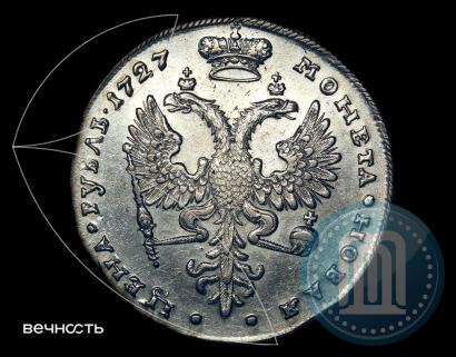 Picture 1 rouble 1727 year  "Moscow type, portrait turned to the right"