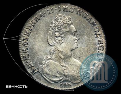 Picture 1 rouble 1781 year СПБ-ИЗ 