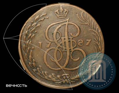 Picture 2 kopecks 1787 year ТМ 
