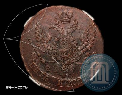 Picture 5 kopecks 1788 year ЕМ 