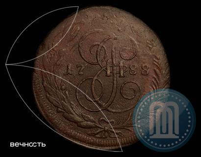 Picture 5 kopecks 1788 year СПМ 