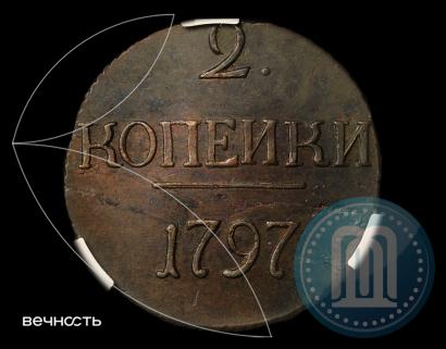 Picture 2 kopecks 1797 year  