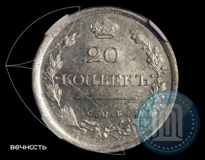 Picture 20 kopecks 1818 year СПБ-ПС 