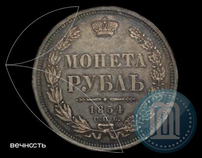 Picture 1 rouble 1854 year СПБ-HI 