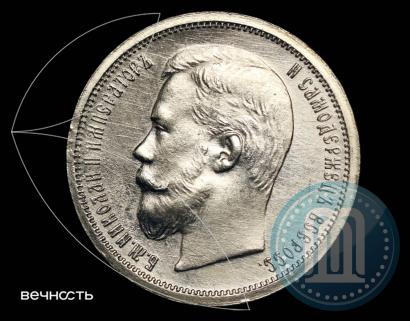 Picture 50 kopecks 1907 year (ЭБ) 