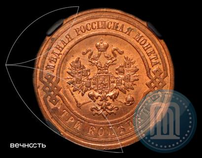 Picture 3 kopecks 1915 year  