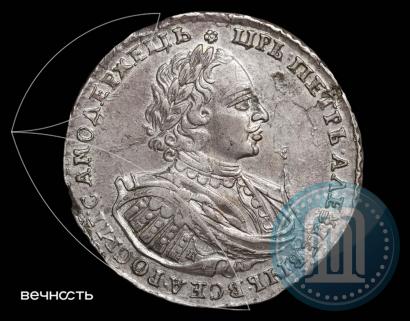 Фото 1 рубль 1721 года K "Портрет в наплечниках"