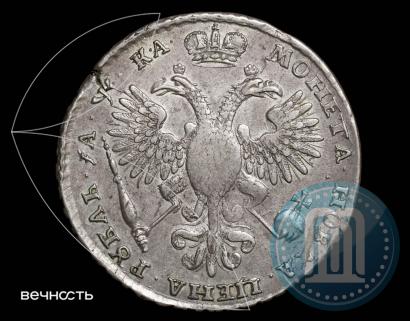 Фото 1 рубль 1721 года K "Портрет в наплечниках"