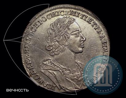 Фото 1 рубль 1724 года  "Портрет в античных доспехах"