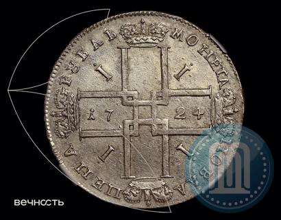 Фото 1 рубль 1724 года  "Портрет в античных доспехах"