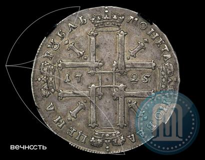 Фото 1 рубль 1725 года  "Портрет в античных доспехах"