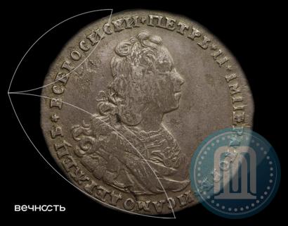 Фото Полтина 1727 года  "Московский тип"