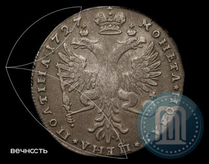 Фото Полтина 1727 года  "Московский тип"