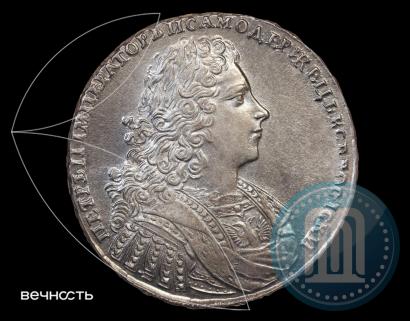 Picture 1 rouble 1728 year  "Type of 1728"