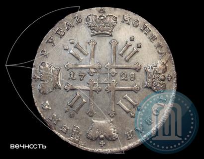 Picture 1 rouble 1728 year  "Type of 1728"