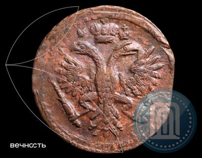 Picture Denga 1731 year  