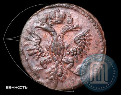 Фото Денга 1735 года  