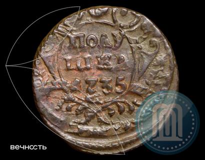 Picture Polushka 1735 year  