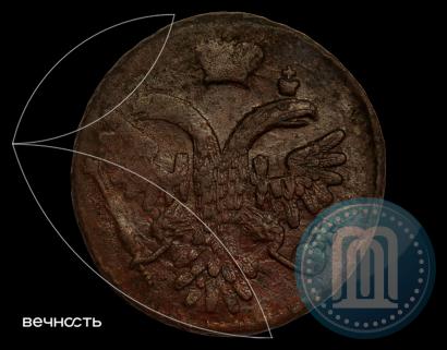 Picture Denga 1736 year  