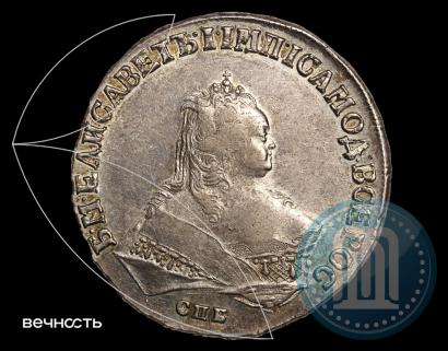 Picture 1 rouble 1748 year СПБ 