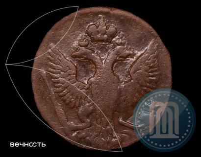 Picture Denga 1752 year  