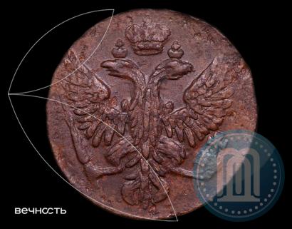 Picture Denga 1753 year  