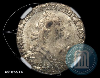 Фото Гривенник 1766 года СПБ 