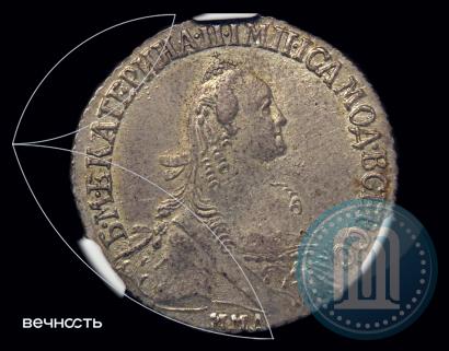 Фото Полуполтинник 1769 года ММД-EI 