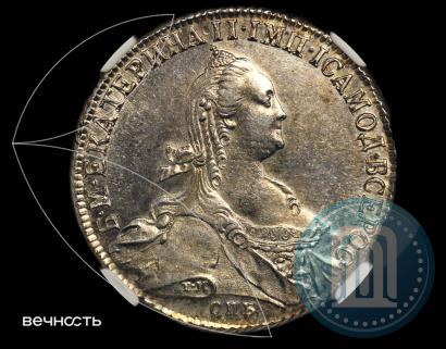 Фото 1 рубль 1774 года СПБ-ФЛ 