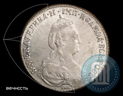 Picture 1 rouble 1777 year СПБ-ФЛ 