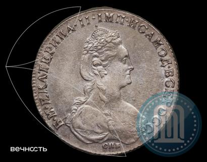 Picture 1 rouble 1781 year СПБ-ИЗ 