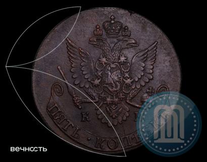 Фото 5 копеек 1781 года КМ 