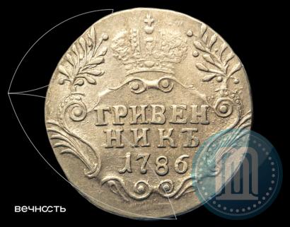 Picture Grivennik 1786 year СПБ 