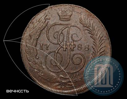 Picture 5 kopecks 1788 year ММ 