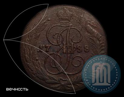 Picture 5 kopecks 1788 year СПМ 