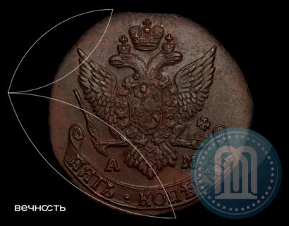 Фото 5 копеек 1791 года АМ 