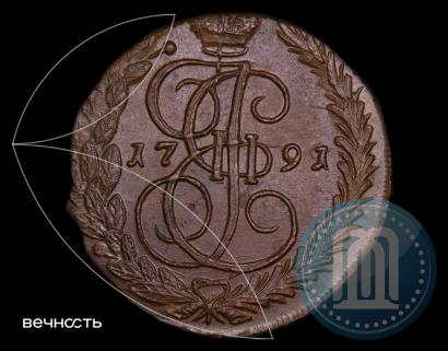 Фото 5 копеек 1791 года ЕМ 