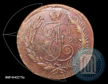 Picture 5 kopecks 1793 year ЕМ "Paul's restrike"