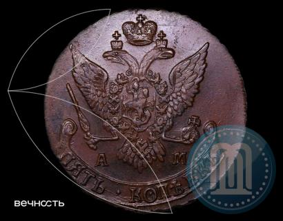 Picture 5 kopecks 1794 year АМ 