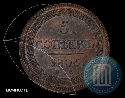 Фото 5 копеек 1806 года ЕМ 