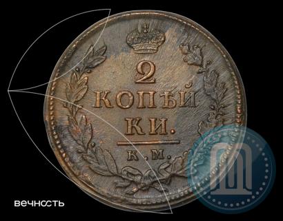 Picture 2 kopecks 1818 year КМ-ДБ 