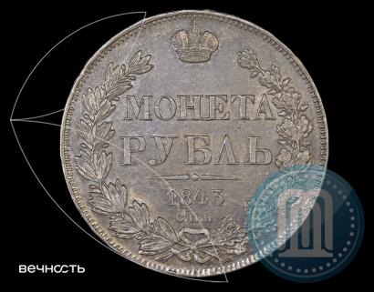 Фото 1 рубль 1843 года СПБ-АЧ 