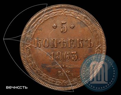 Picture 5 kopecks 1863 year ЕМ 