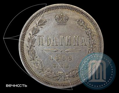 Фото Полтина 1869 года СПБ-HI 