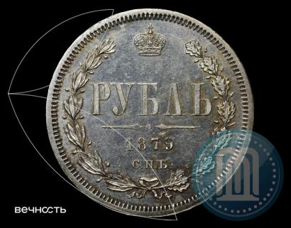 Picture 1 rouble 1879 year СПБ-НФ 