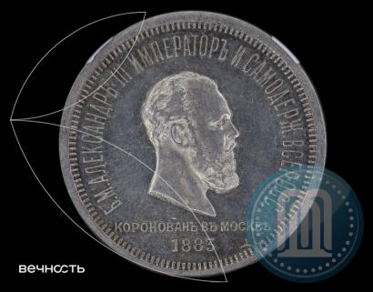 Фото 1 рубль 1883 года ЛШ "В память Коронации Императора Александра III"