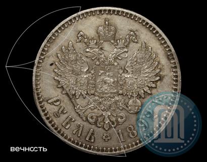 Picture 1 rouble 1892 year (АГ) 
