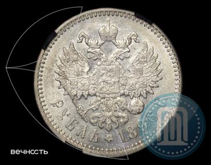 Фото 1 рубль 1896 года (АГ) 