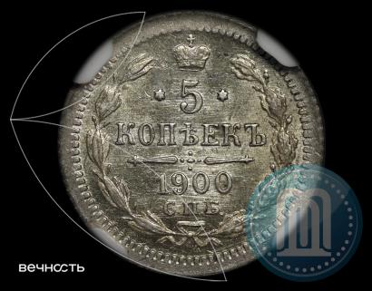 Фото 5 копеек 1900 года СПБ-ФЗ 